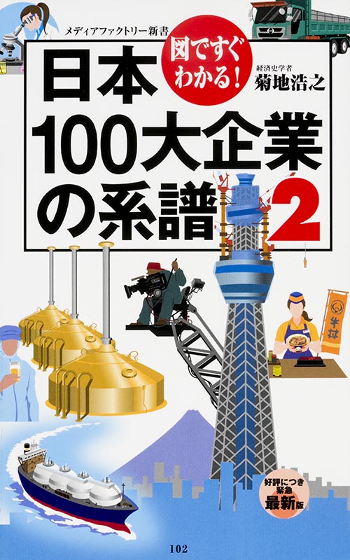 図ですぐわかる! 日本100大企業の系譜2  (角川新書)