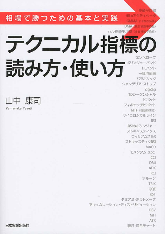 テクニカル指標の読み方・使い方