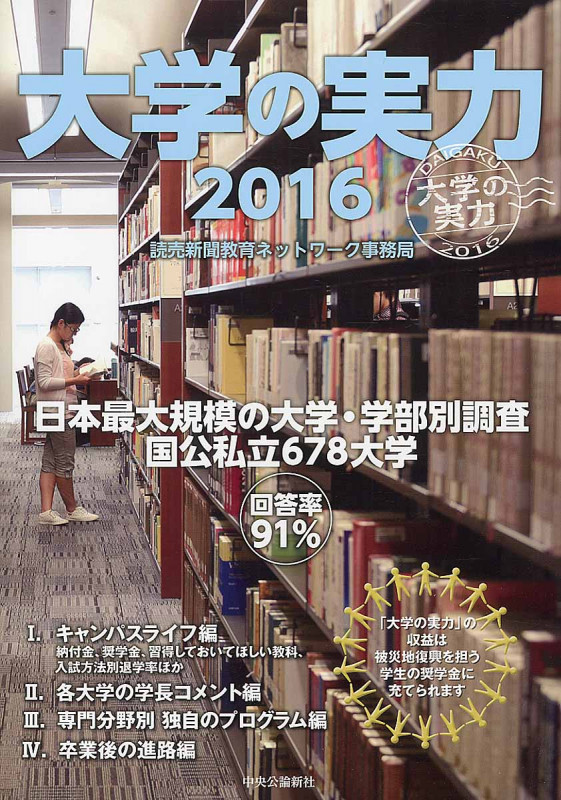 大学の実力 (2016)