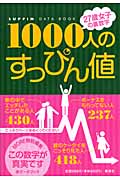 1000人のすっぴん値 27歳女子の裏数字