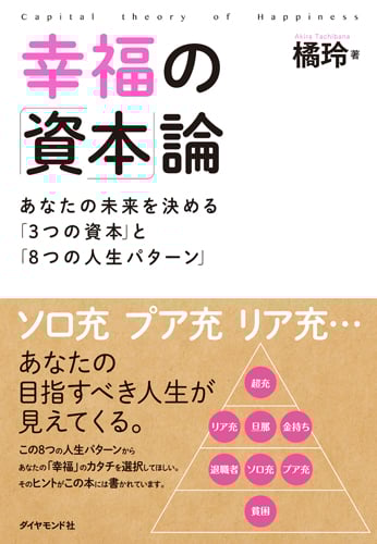幸福の「資本」論 あなたの未来を決める「3つの資本」と「8つの人生パターン」