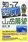 知って楽しい山岳展望