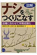 図解 ナシをつくりこなす 品種に合わせて早期成園化