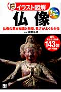 イラスト図解 仏像 仏像の基本知識と特徴、見方がよくわかる