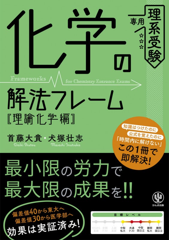化学の解法フレーム[理論化学編] 理系受験専用