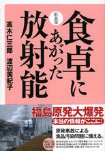 食卓にあがった放射能