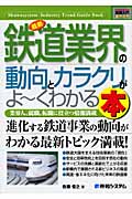 最新鉄道業界の動向とカラクリがよ~くわかる本 (図解入門業界研究)