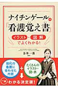 ナイチンゲールの『看護覚え書』イラスト・図解でよくわかる!