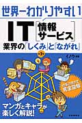 世界一わかりやすいIT業界の「しくみ」と「ながれ」