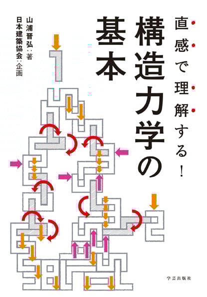 直感で理解する!構造力学の基本