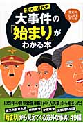 現代・近代史 大事件の「始まり」がわかる本 (扶桑社文庫)