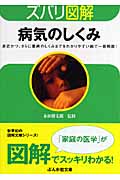ズバリ図解 病気のしくみ (ぶんか社文庫)