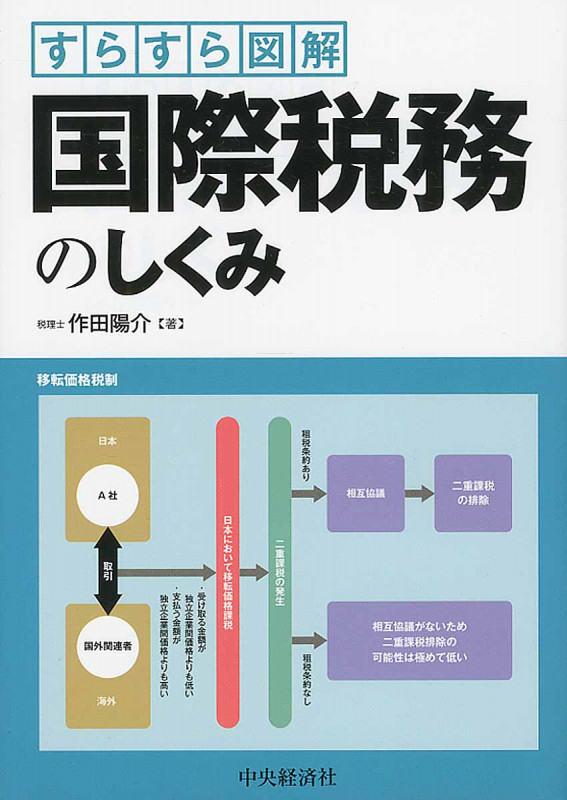 すらすら図解国際税務のしくみの詳細を見る