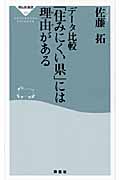 データ比較「住みにくい県」には理由がある (祥伝社新書)
