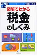 図解でわかる税金のしくみ