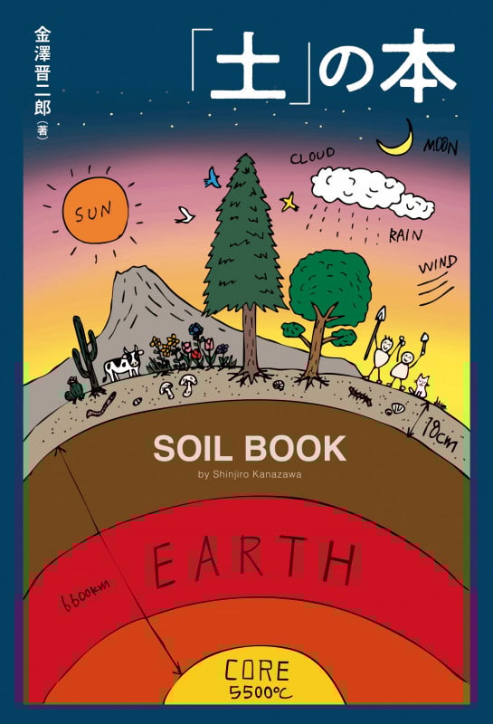 「土」の本 (書籍)