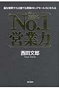 No.1営業力