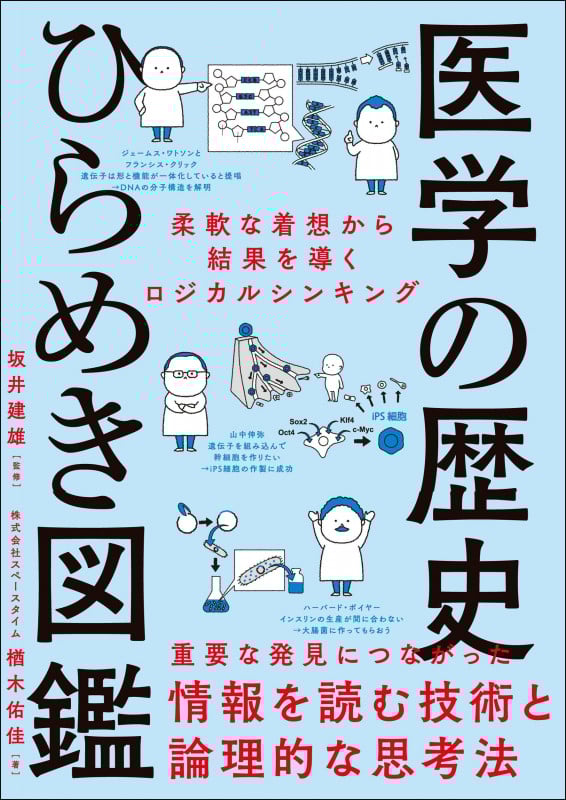 医学の歴史ひらめき図鑑 柔軟な着想から結果を導くロジカルシンキング