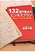 132億円集めたビジネスプラン 熱意とロジックをいかに伝えるか