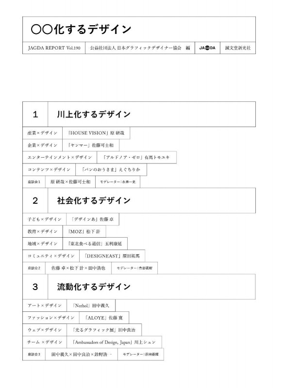 ○○化するデザイン JAGDA REPORTの詳細を見る