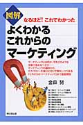 図解 よくわかるこれからのマーケティング (DO Books)