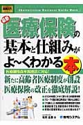 図解入門ビジネス 最新 医療保険の基本と仕組みがよ~くわかる本 (How‐nual Business Guide Book)