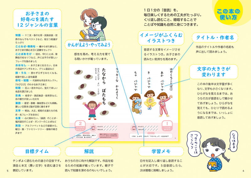 まいにち1分おんどく大百科366 賢い子になる 4~9才向け