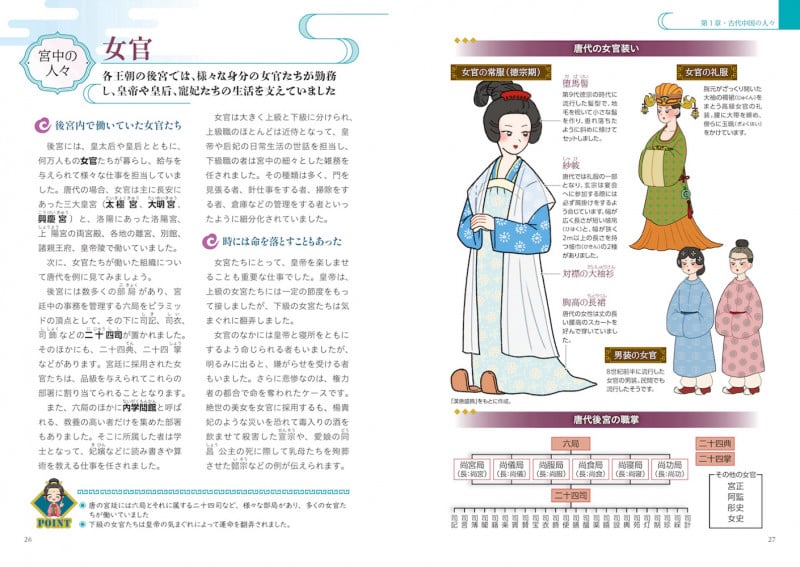 イラスト図解 中華後宮事典 中華風ファンタジー創作のための