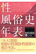 性風俗史年表 1945-1989 昭和「戦後」編