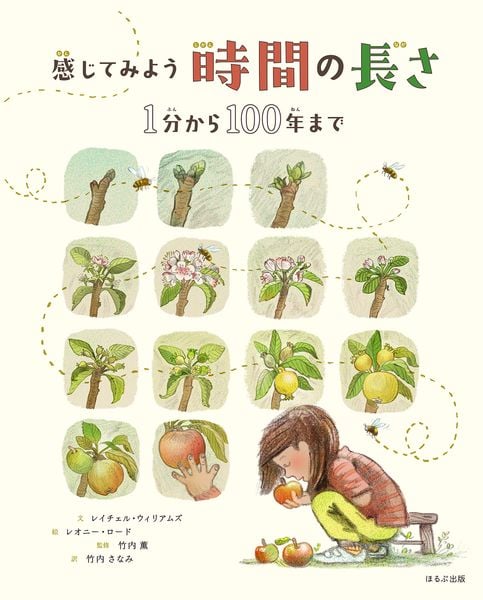 感じてみよう 時間の長さ 1分から100年まで