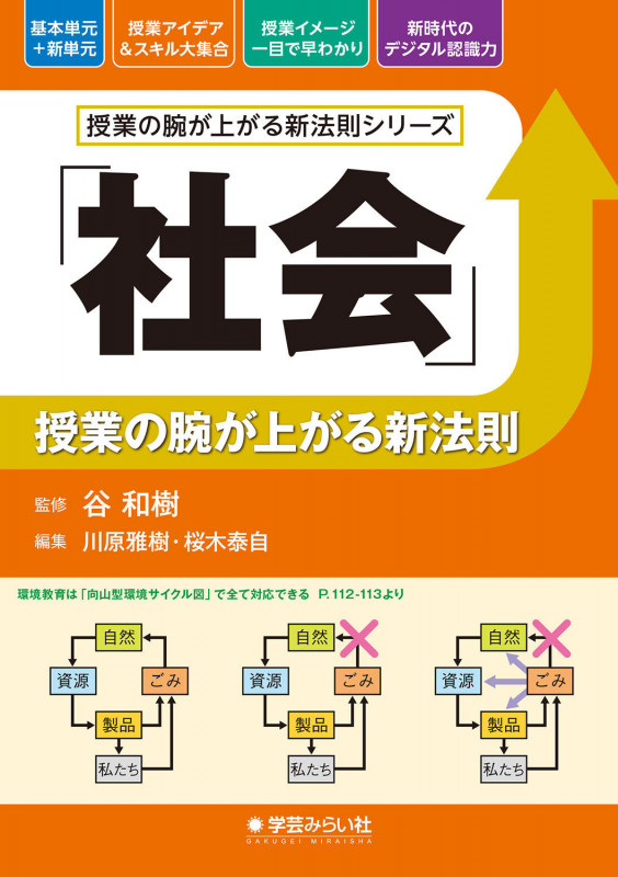 「社会」授業の腕が上がる新法則 (授業の腕が上がる新法則シリーズ)