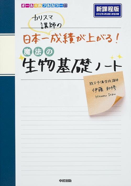 伊藤和修 おすすめランキング (41作品) - ブクログ