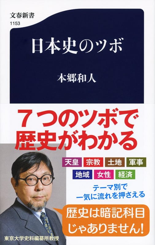 日本史のツボ (文春新書 1153)