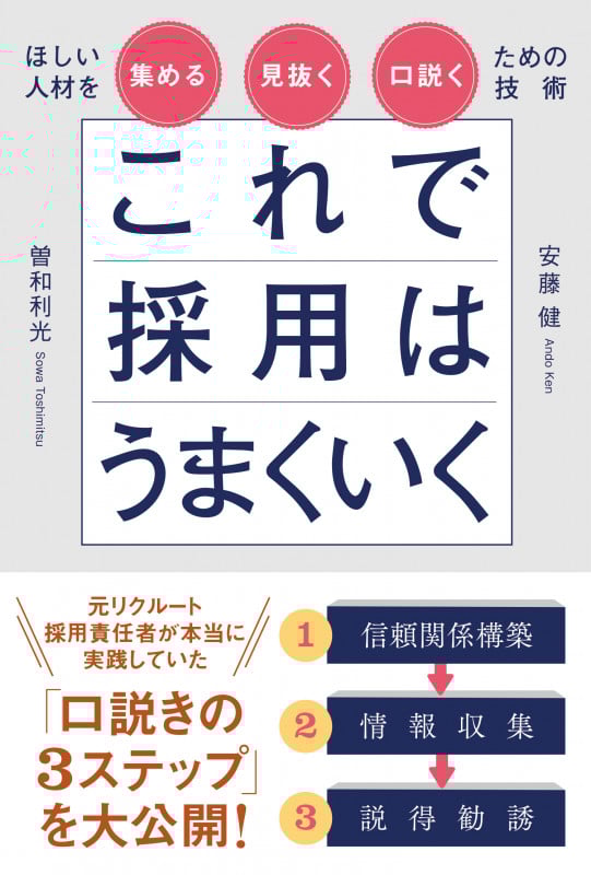 これで採用はうまくいく ほしい人材を集める・見抜く・口説くための技術