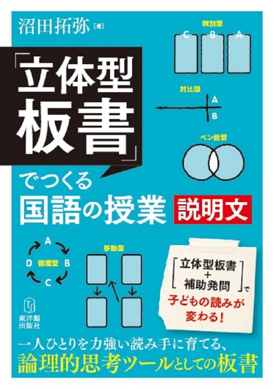 「立体型板書」でつくる国語の授業 説明文