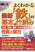図解入門 よくわかる最新「鉄」の基本と仕組み 性質、技術、歴史、文化の基礎知識 (How‐nual Visual Guide Book)